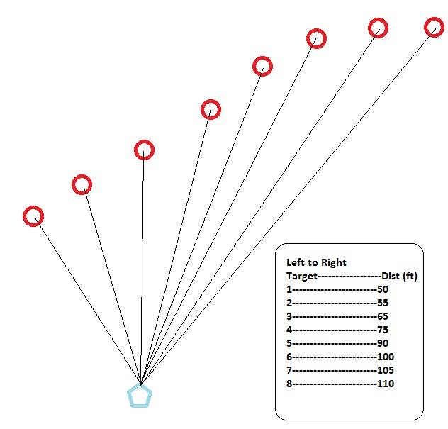 target mapping.jpg
