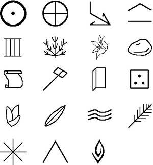fortune_telling_symbols.jpg