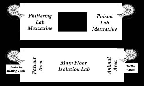 Isolation Lab.jpg