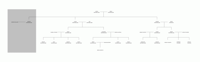 Winterflame Family.gif