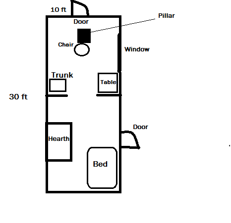 Potential Home.png
