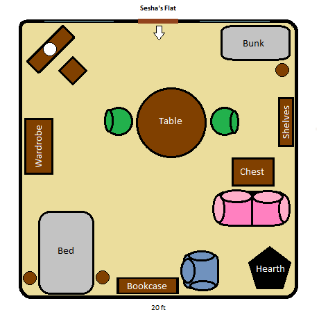 Sesha's Flat Good.png