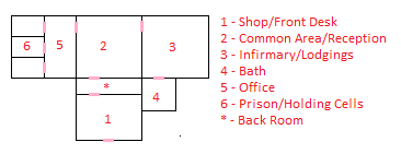business layout.png