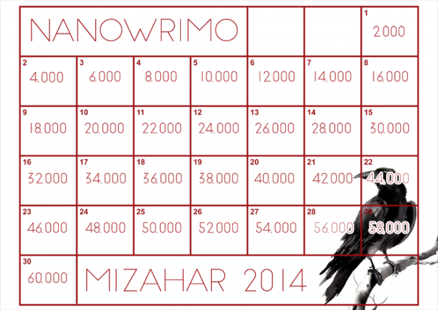 NaNo2014 Calendar resize.png