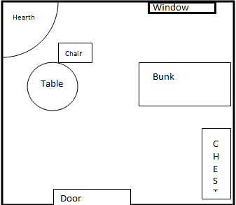Sarina's House.png
