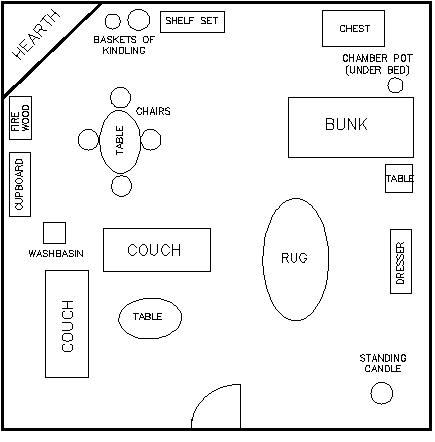Sayana's Home2.png