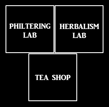 Layout.png