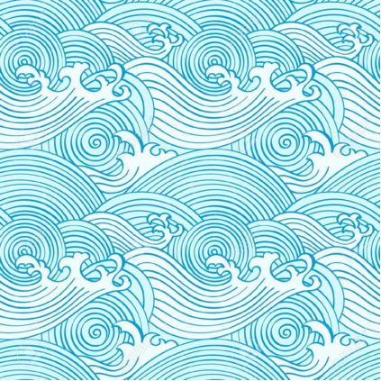wave pattern.png