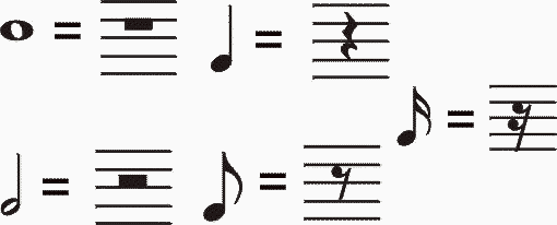 musical notation.png