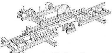 Water Mill Log Feed System.jpg