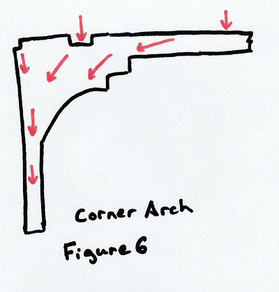 Figure 6.png