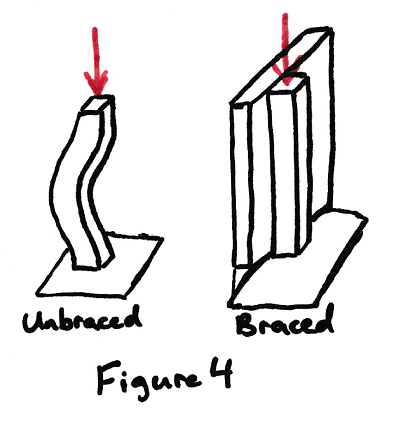 Figure 4.png