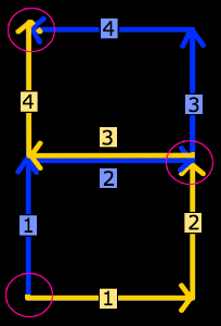 route.png
