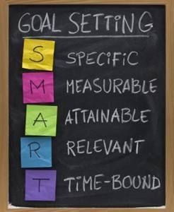 Five-Tips-for-Successful-Goal-Setting-246x300-246x300.jpeg