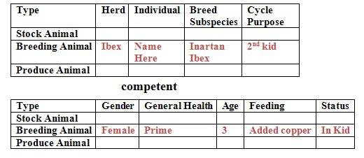 competent chart.jpg