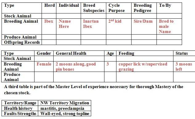 master chart.jpg