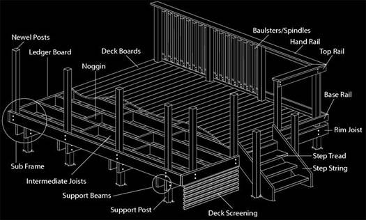 deckdiagram.jpg