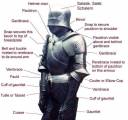 armor-with-descriptions-helmet-pauldron-gardbrace-1.jpg