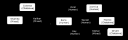Darkeye Family Tree.png