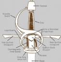 pic_arms_rapier07.jpg