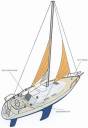heavy_weather_rigging.jpg