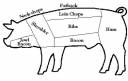 pig chart.jpg