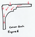 Figure 6.png